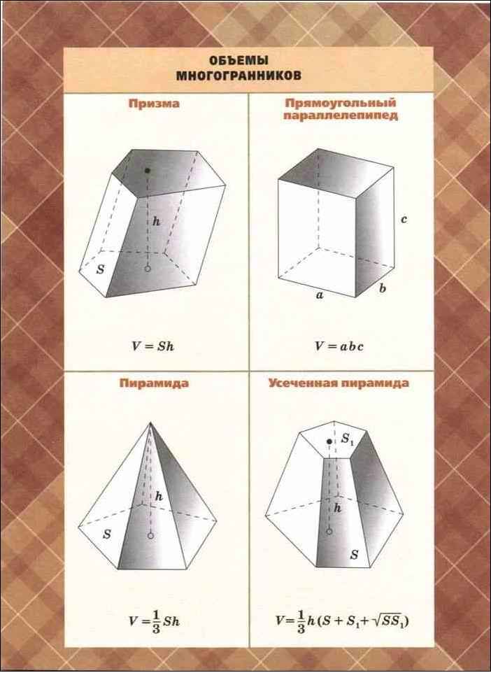 Геометрия 10 класс. Геометрия 10-11 класс Атанасян учебник. Геометрия 10 класс Атанасян учебник. Учебник геометрии 10-11 класс Атанасян форзац. Геометрия Атанасян 10 11 форзац.