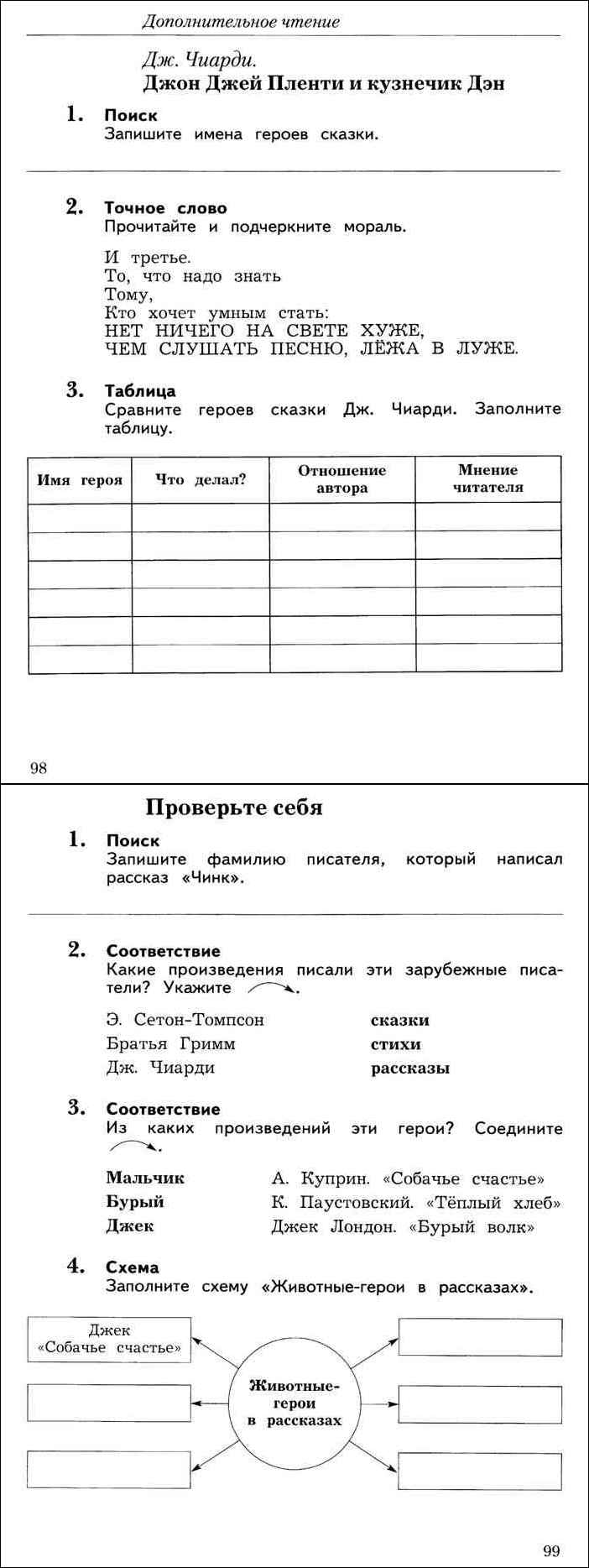 Джон чиарди джон джей пленти и кузнечик дэн презентация