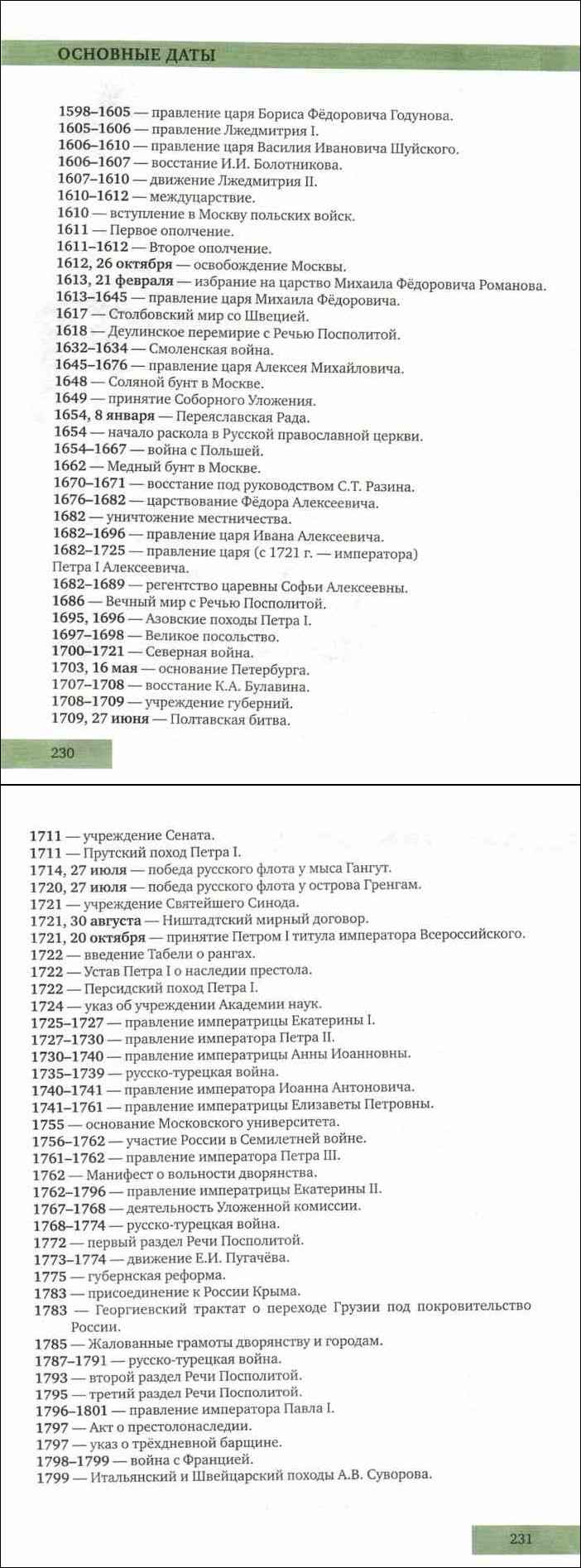 Тесты история россии 16 17 века